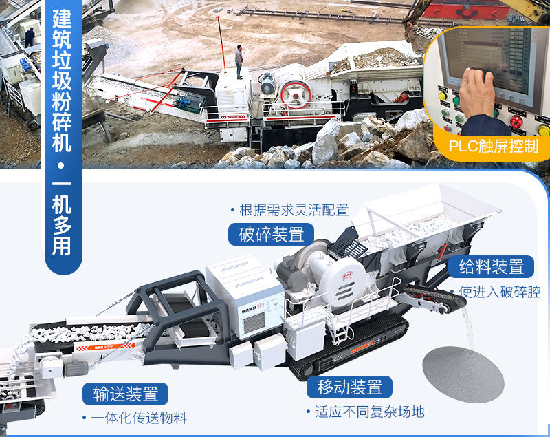 按需配置，一機(jī)相當(dāng)于一廠